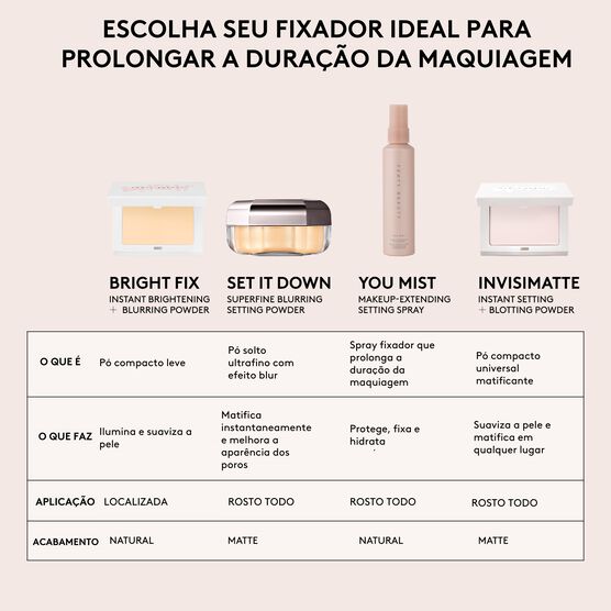 SET IT DOWN LOOSE SETTING POWDER